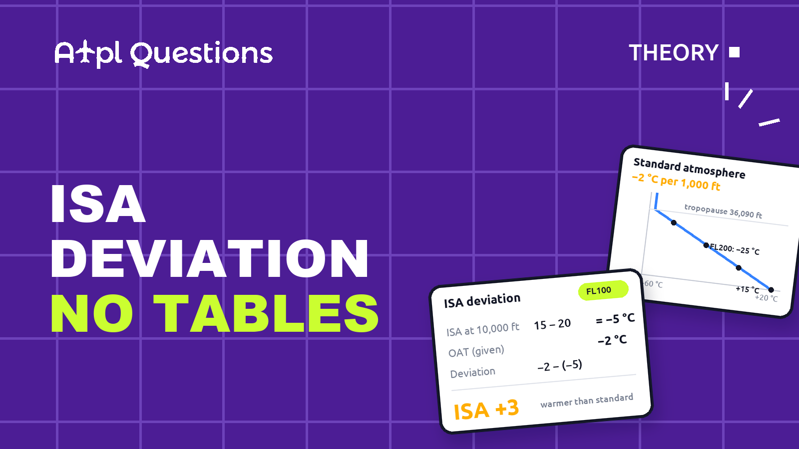 Understanding the ISA Deviation Without Memorising Tables