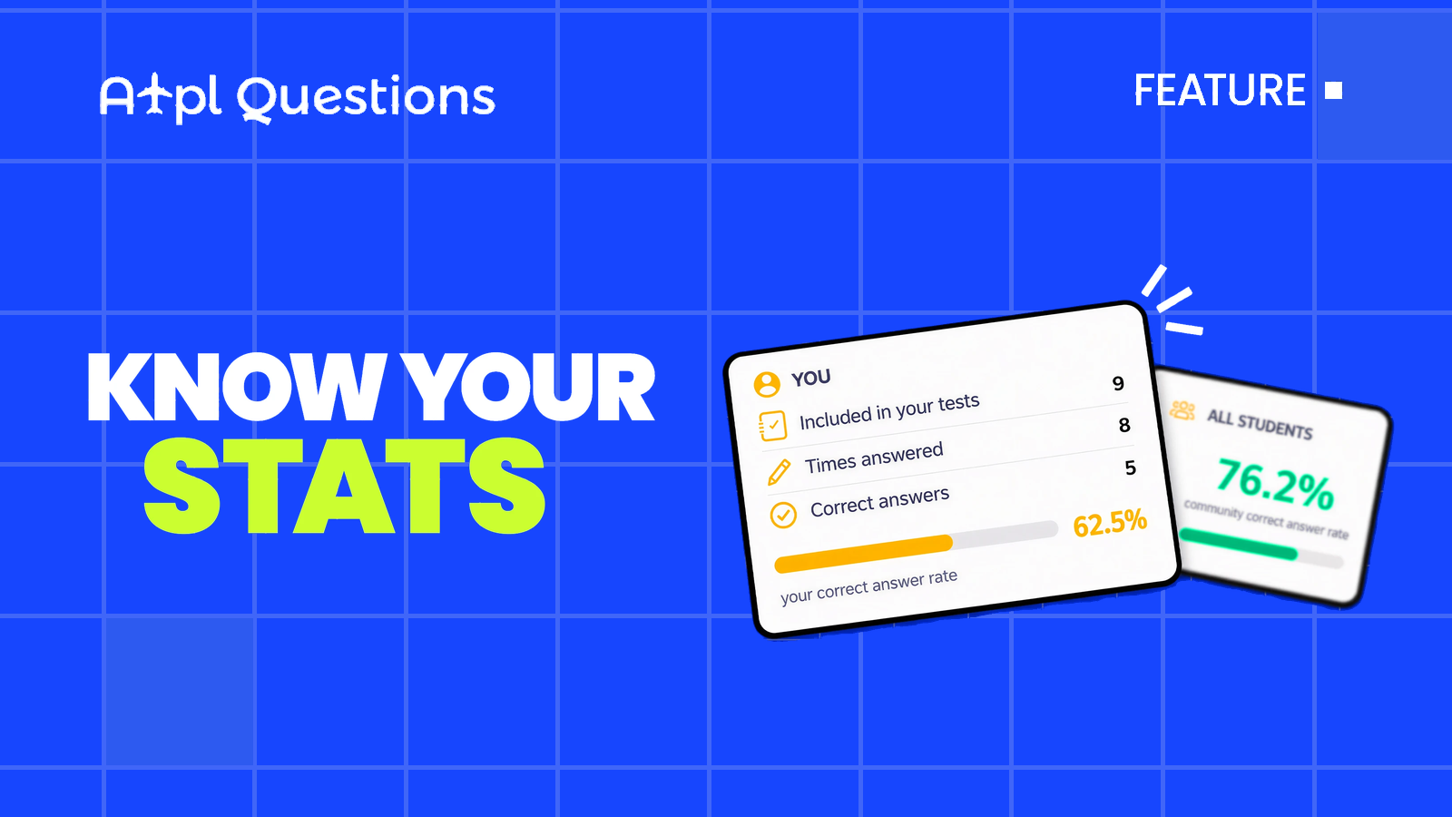 Know Your Stats: See How You and Everyone Else Do on Every Question